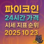 파이코인 브랜드 그라데이션 배경과 흐릿한 PI 로고 패턴 위에 ‘파이코인 · 24시간 가격 · 시세 지표 순위 · 2025 10 23’ 텍스트를 크게 동일한 크기로 입체감 있게 배치한 정사각형 그래픽