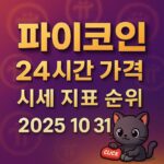 파이코인 24시간 가격 시세 지표 순위 2025 10 31 인포그래픽