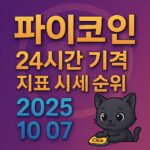 파이코인 가격 정보를 강조한 텍스트 그래픽