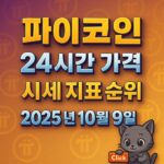 파이코인 24시간 가격·시세 지표 순위 요약 썸네일, 2025년 10월 9일, 보라·금 그라데이션 배경과 입체 텍스트