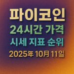 파이코인 24시간 가격 시세 지표 순위 2025년 10월 11일이 적힌 텍스트 중심 디자인 이미지