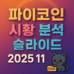 2025년 11월 27일 파이코인 시황 슬라이드 인포그래픽