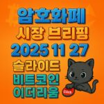 암호화폐 시장 브리핑 2025년 11월 27일 슬라이드 – 비트코인 이더리움