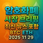 암호화폐 시장 브리핑 2025년 11월 29일 – 비트코인 이더리움 메인 이미지 인포그래픽