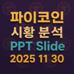 파워코인 시황 분석 PPT Slied 2025 11 30 인포그래픽