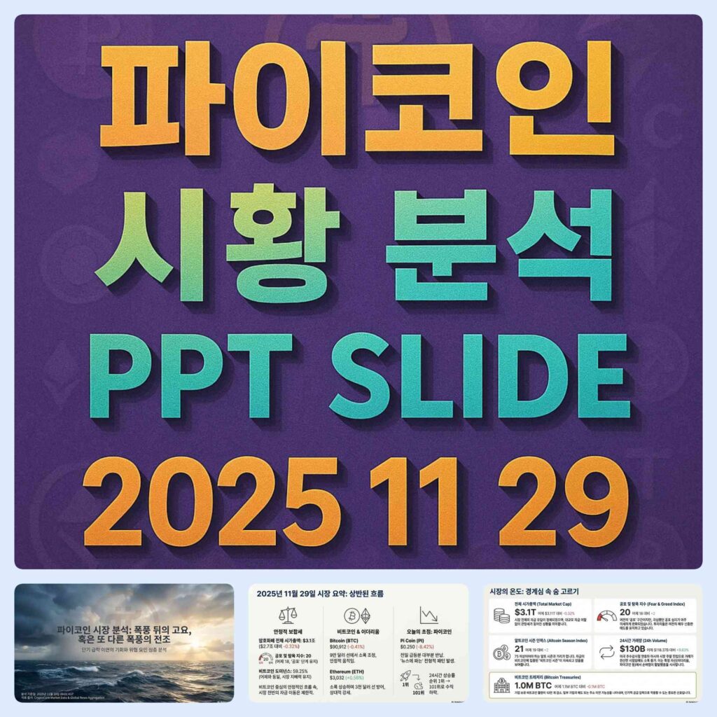 파이코인 시황 분석 PPT Slide 2025 11 29 인포그래픽