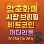 암호화폐 시장 브리핑 2025년 11월 26일 – 비트코인 이더리움 인포그래픽