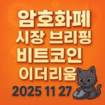 암호화폐 시장 브리핑 2025년 11월 27일 – 비트코인 이더리움 인포그래픽
