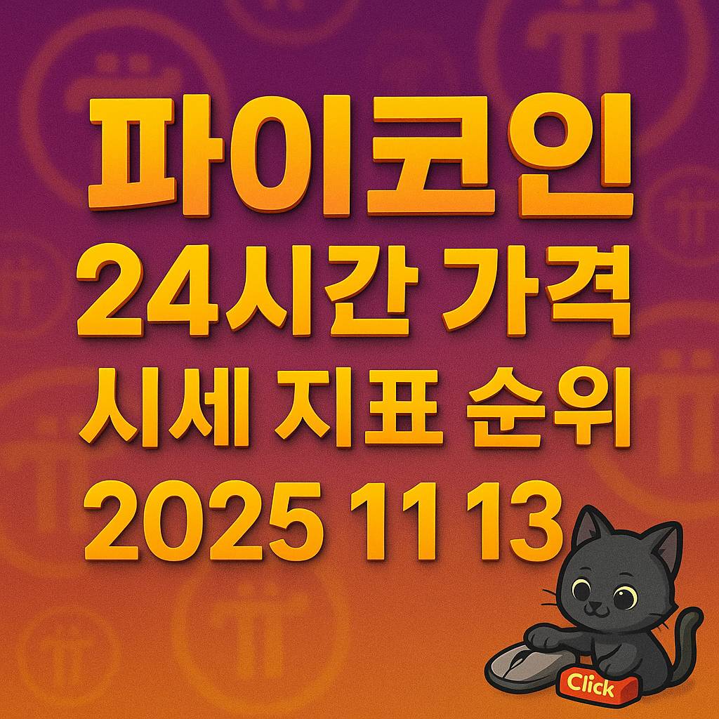 파이코인 24시간 가격 시세 지표 순위를 강조한 2025년 11월 13일자 정보형 썸네일 이미지