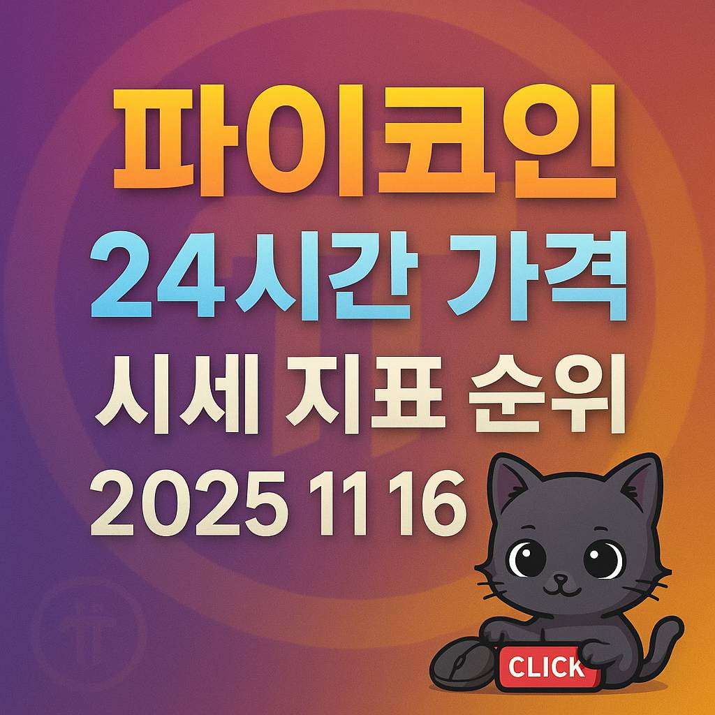 파이코인 24시간 가격 시세 지표 순위와 날짜를 강조한 보라색·오렌지 그라데이션 배경의 정사각형 인포그래픽