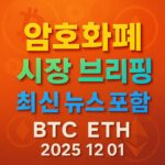 암호화폐 시장 브리핑 2025년 12월 1일 – 비트코인 이더리움 메인 이미지 인포그래픽
