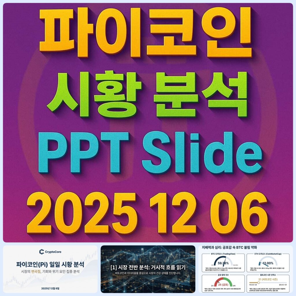 2025년 12월 6일 파이코인 시황 분석 슬라이드 메인 이미지 인포그래픽