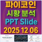 2025년 12월 6일 파이코인 시황 분석 슬라이드 메인 이미지 인포그래픽