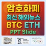 2025년 12월 3일 암호화폐 최신 해외 뉴스 총정리 – 비트코인 이더리움 인포그래픽