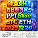 2025년 12월 20일 암호화폐 최신 해외 뉴스 총정리 슬라이드 – 비트코인 이더리움