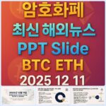 2025년 12월 11일 암호화폐 최신 해외 뉴스 총정리 슬라이드 – 비트코인 이더리움