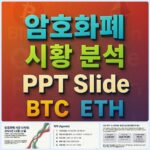 2025년 12월 11일 암호화폐 시황 분석 PPT 슬라이드 – 비트코인 이더리움