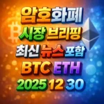 암호화폐 시장 브리핑 2025년 12월 30일 - 비트코인 이더리움 메인 이미지 인포그래픽