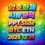 2025년 12월 31일 암호화폐 시황 분석 슬라이드