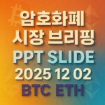 2025년 12월 2일 암호화폐 시장 브리핑 슬라이드 – 비트코인 이더리움