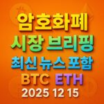 암호화폐 시장 브리핑 2025년 12월 15일 - 비트코인 이더리움 메인 이미지 인포그래픽