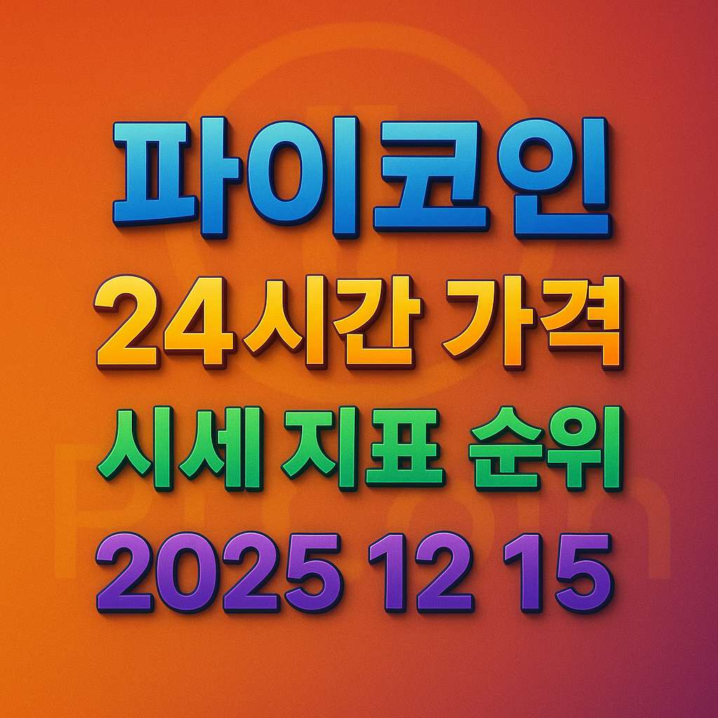 오늘 파이코인 24시간 가격 시세 지표 순위 2025년 12월 15일 메인 이미지 인포그래픽