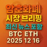 암호화폐 시장 브리핑 2025년 12월 16일 - 비트코인 이더리움 메인 이미지 인포그래픽