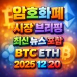 암호화폐 시장 브리핑 2025년 12월 20일 - 비트코인 이더리움 메인 이미지 인포그래픽
