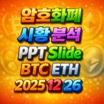 2025년 12월 26일 암호화폐 시황 분석 슬라이드