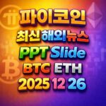 2025년 12월 26일 파이코인 최신 해외 뉴스 총정리 슬라이드