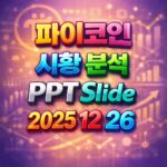 2025년 12월 26일 파이코인 시황 분석 슬라이드