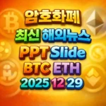 2025년 12월 29일 암호화폐 최신 해외 뉴스 총정리 슬라이드 – 비트코인 이더리움