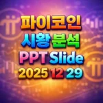 2025년 12월 29일 파이코인 시황 분석 슬라이드