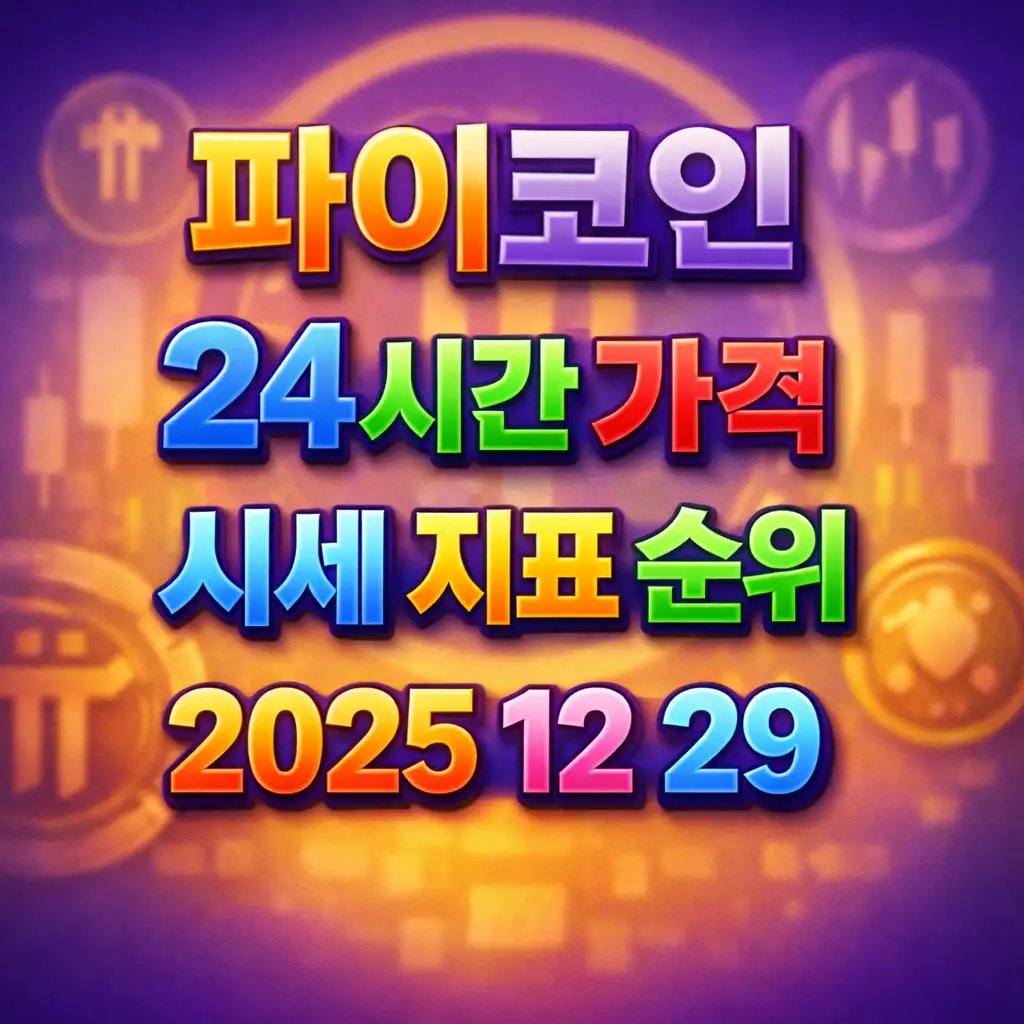 파이코인 24시간 가격 시세 지표 순위 2025년 12월 29일 메인 이미지 인포그래픽