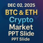 Dec 02, 2025 - BTC & ETH Crypto Market Analysis Slide Infogragphic