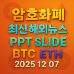 암호화폐 시장 브리핑 2025년 12월 07일 – 비트코인 이더리움
