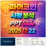 2025년 12월 22일 파이코인 시황 분석 슬라이드