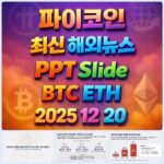 2025년 12월 20일 파이코인 최신 해외 뉴스 총정리 슬라이드