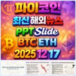 2025년 12월 17일 파이코인 최신 해외 뉴스 총정리 슬라이드