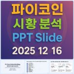 2025년 12월 16일 파이코인 시황 분석 슬라이드