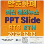 2025년 12월 13일 암호화폐 최신 해외 뉴스 총정리 슬라이드 – 비트코인 이더리움