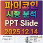 2025년 12월 14일 파이코인 시황 분석 슬라이드