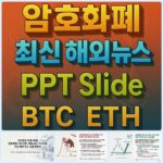 2025년 12월 16일 암호화폐 최신 해외 뉴스 총정리 슬라이드 – 비트코인 이더리움