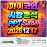 2025년 12월 17일 파이코인 시황 분석 슬라이드