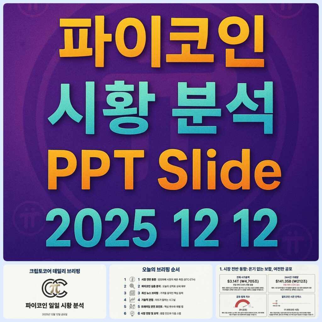 2025년 12월 12일 파이코인 시황 분석 슬라이드