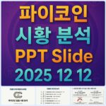 2025년 12월 12일 파이코인 시황 분석 슬라이드