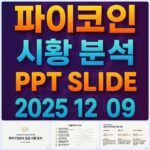 파이코인 시황 분석 PPT 슬라이드 2025 12 08 메인 이미지 인포그래픽