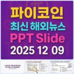 2025년 12월 9일 파이코인 최신 해외 뉴스 총정리 슬라이드 메인 이미지 인포그래픽