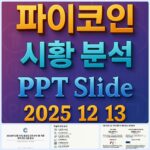2025년 12월 13일 파이코인 시황 분석 슬라이드