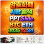 2025년 12월 24일 암호화폐 시황 분석 PPT 슬라이드 – 비트코인 이더리움